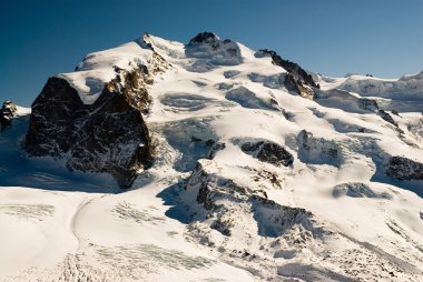 Monte Rosa