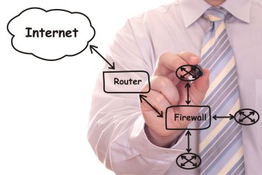 Engineer drawing a computer network diag clipart