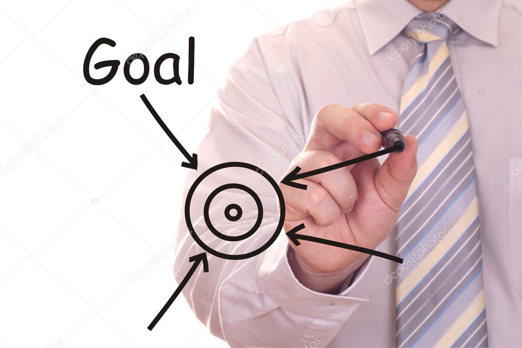Businessman drawing Goal word