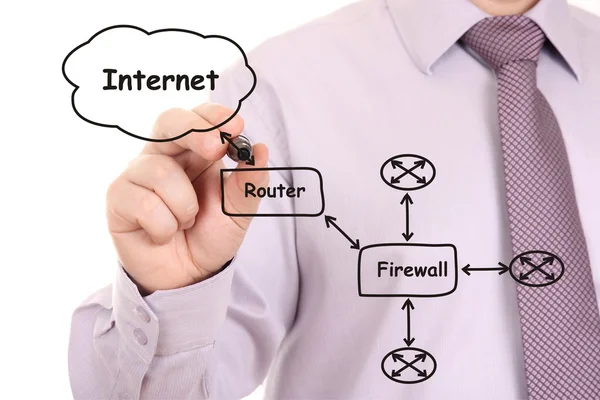 stock image Computer network diagram