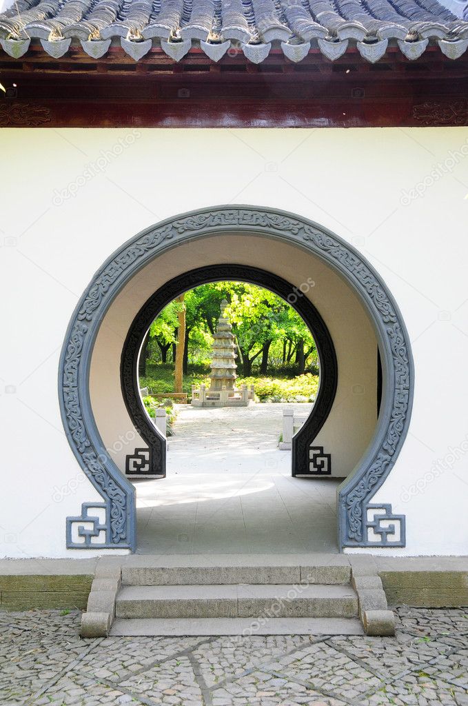 Chinese traditional doors