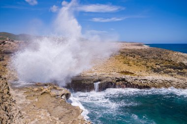 Boca shete national park curacao clipart