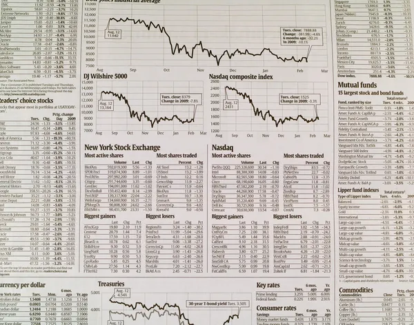 股票市场报纸背景 — 图库照片