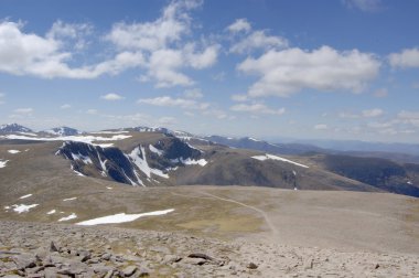 View west from Cairngorm clipart