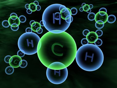 Methane - molecules clipart