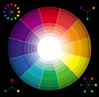 Classic сolor wheel clipart