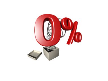 Percentage sign clipart