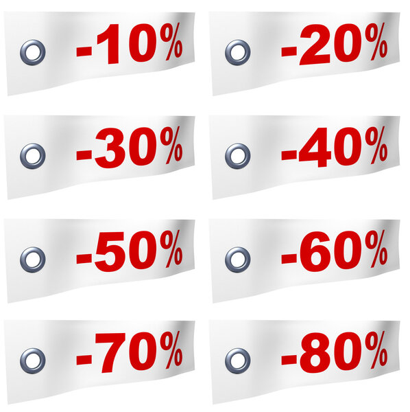 Percentage sign