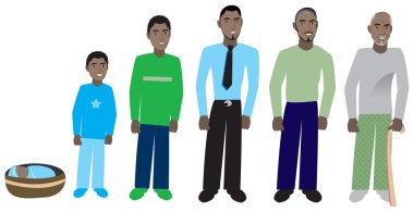 Male Age Progress 1 clipart