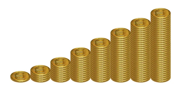 Växande högar av mynt — Stockfoto