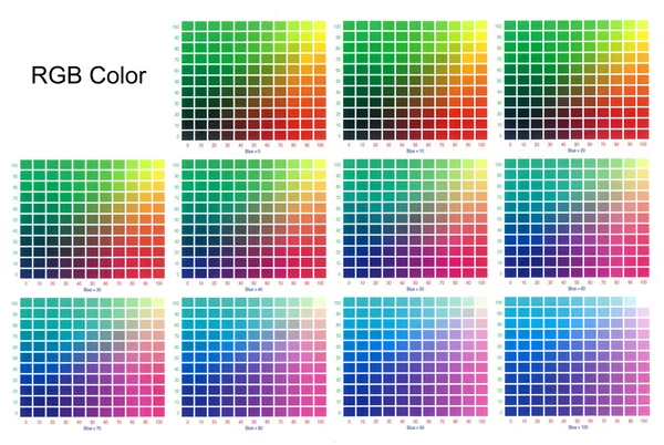 Colores de impresión fijados en un diez por ciento — Foto de Stock