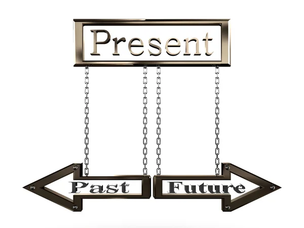 Sign Present Past Future — Stock Photo, Image
