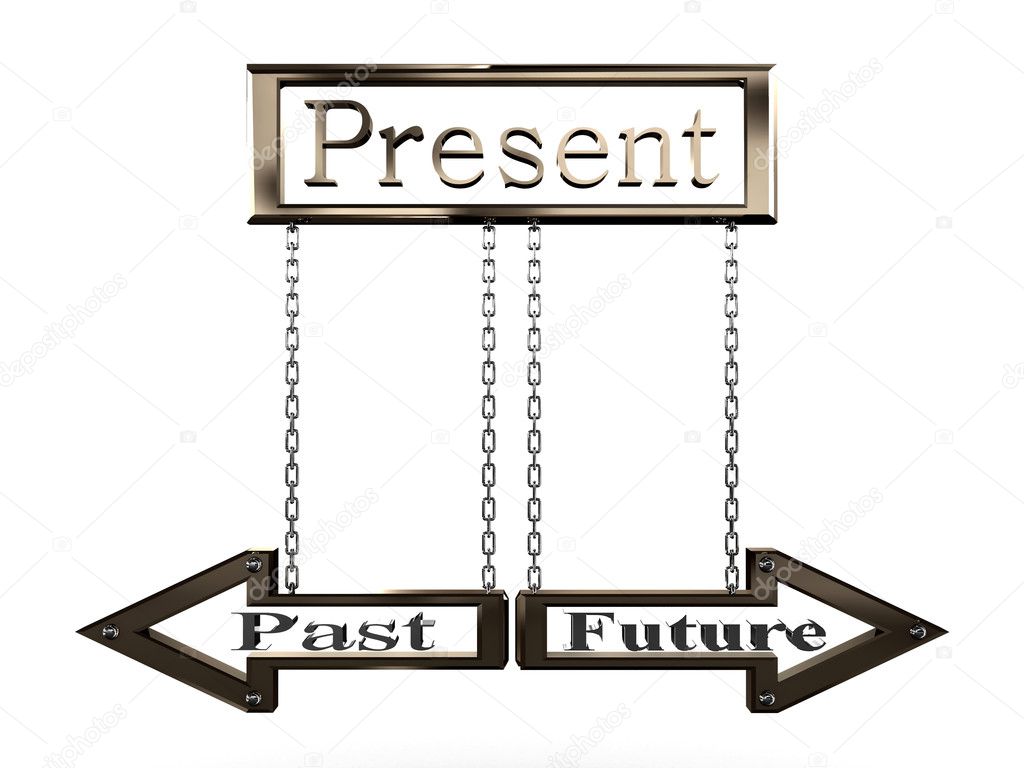 Sign Present Past Future