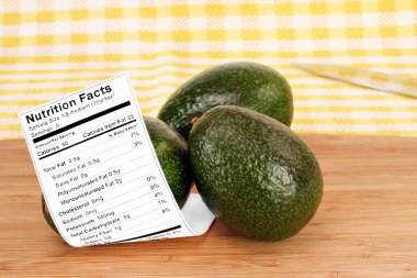 Healthy Avocados and Nutrition Label clipart