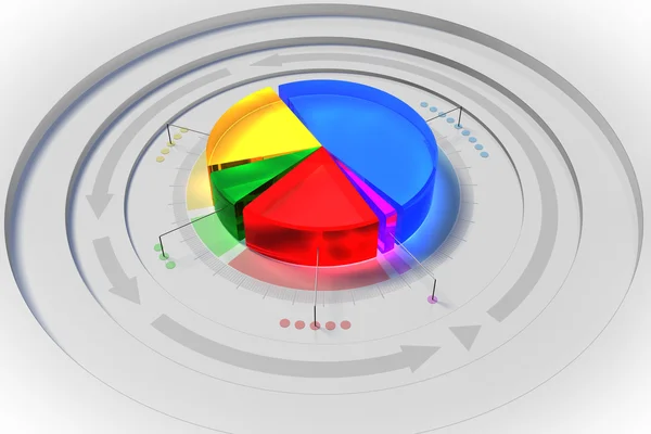 3d gráfico circular Imagen de stock