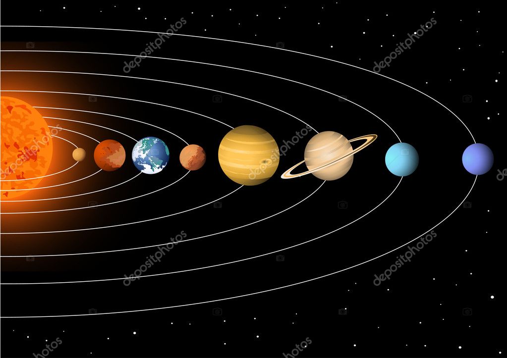 How To Draw Solar System Drawing For School Project | Solar System Diagram  Ka Chitra Kaise Banaen - YouTube