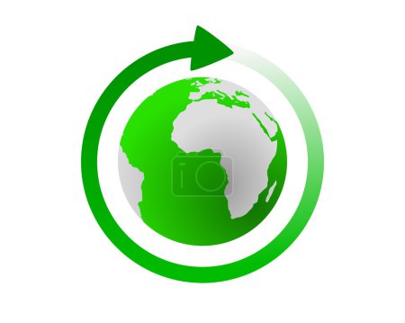 Cycle global 