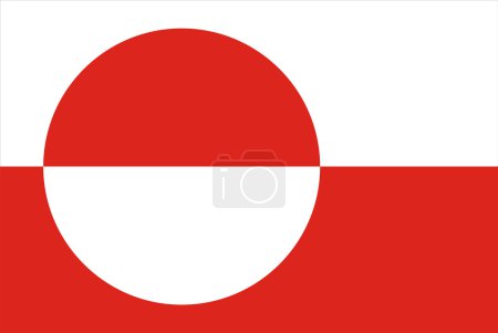 Groenland, identité nationale 