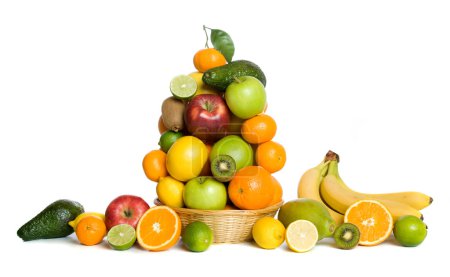 Panier de fruits