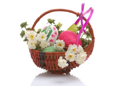 Panier de Pâques 